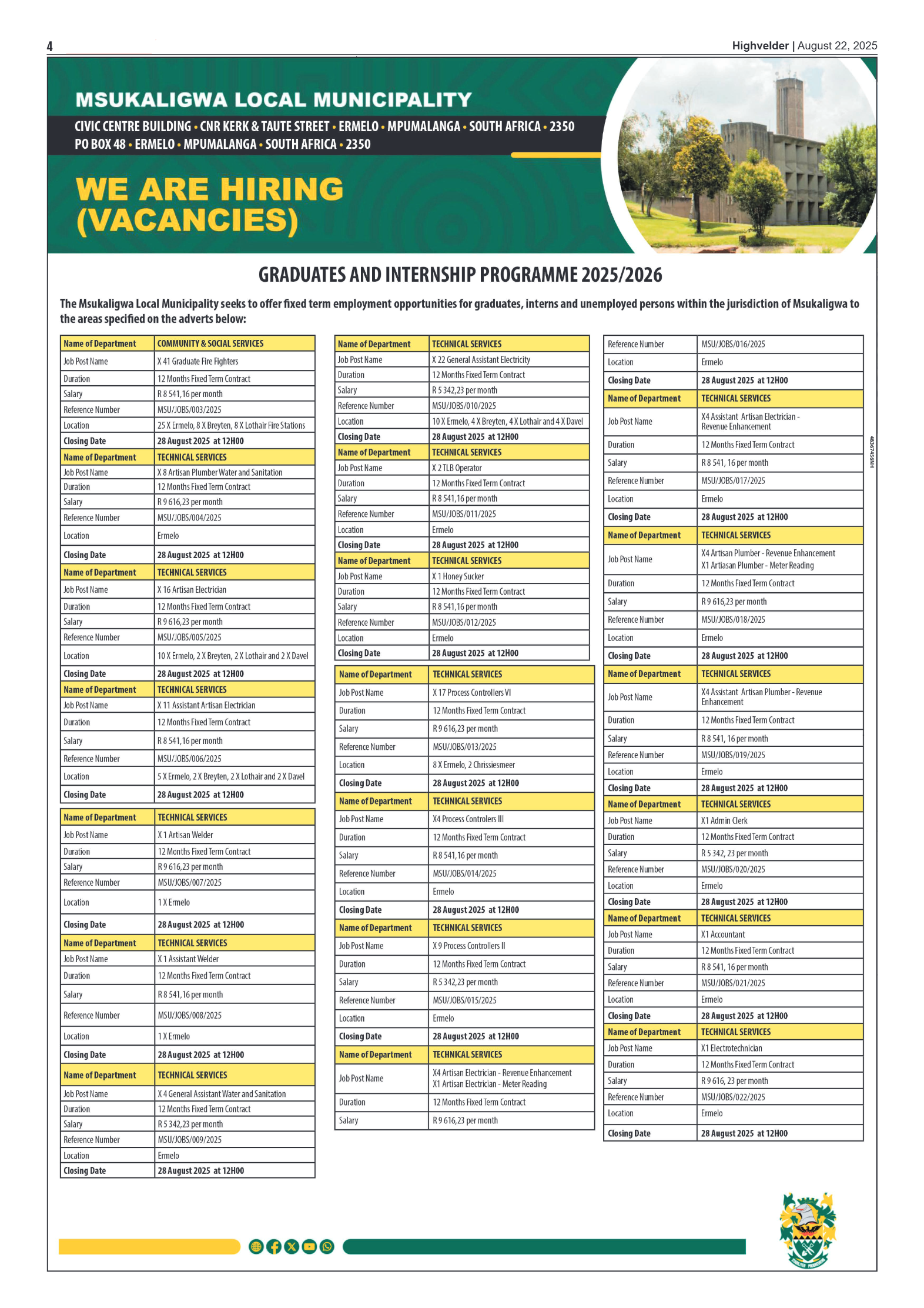 Highvelder Newspaper 22 August 2025 page 4