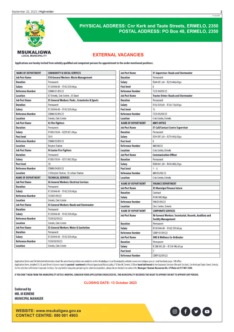Highvelder Newspaper 22 September 2023 page 5