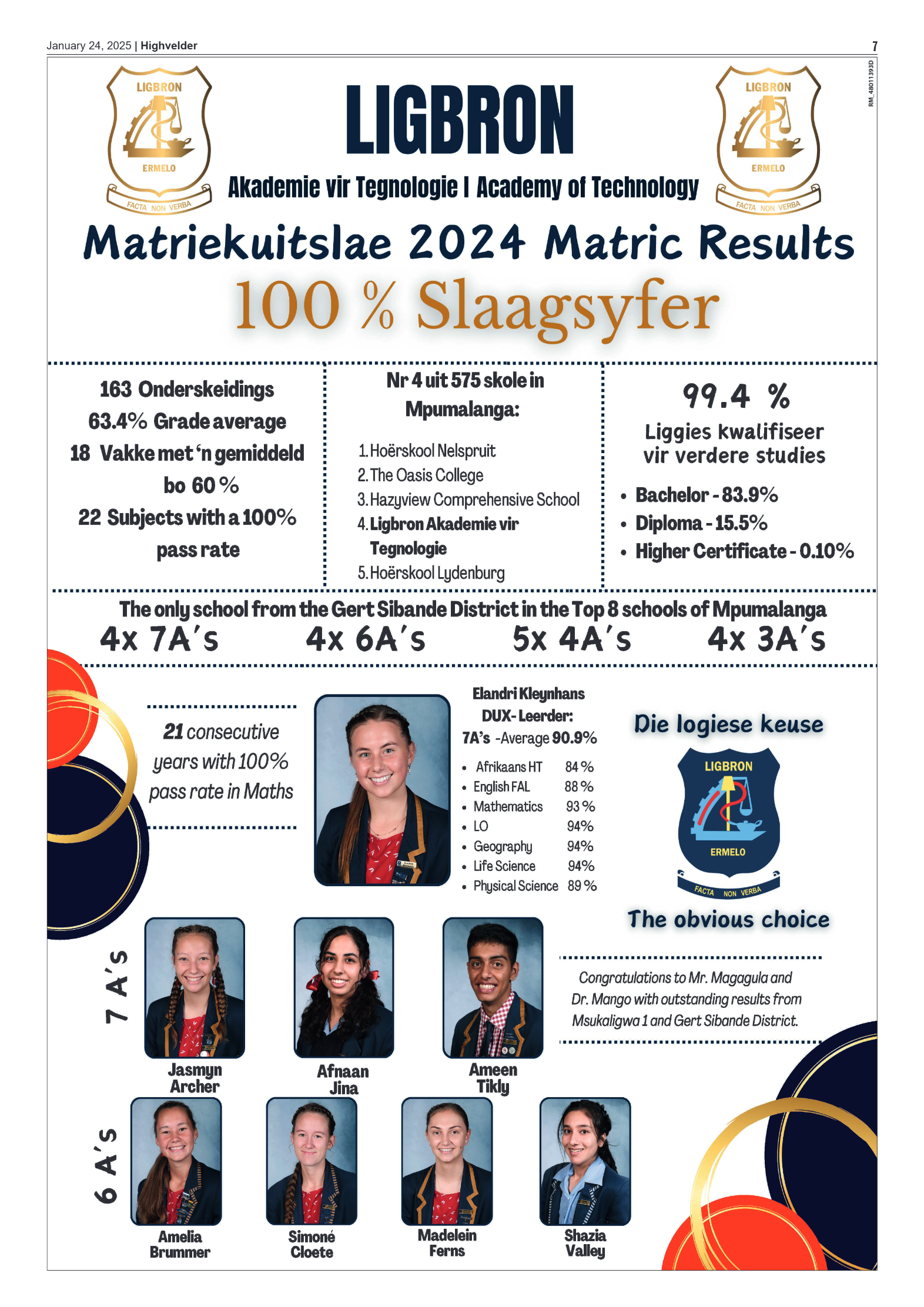 Highvelder Newspaper 24 January 2025 page 7