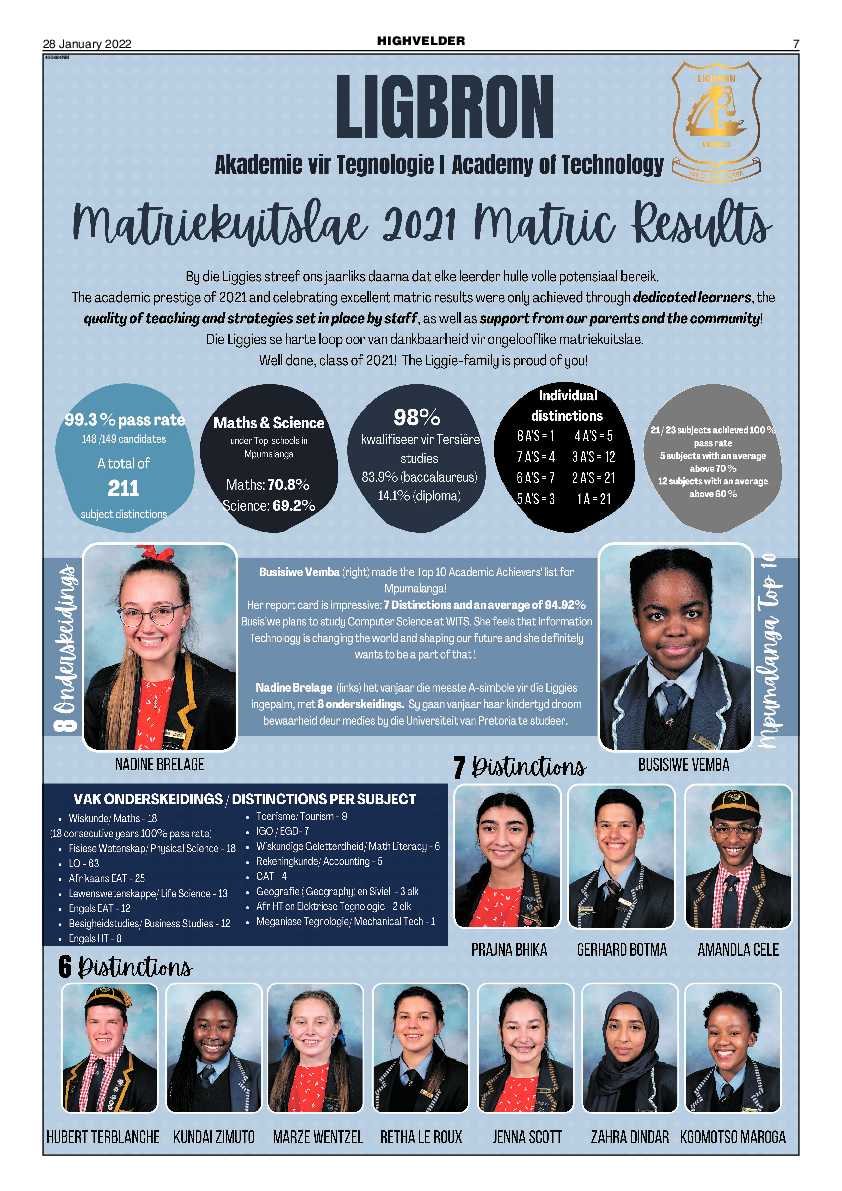 Highvelder Newspaper 28 January 2022 page 7